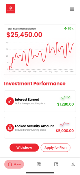 Republic Investment Global | Invest in Gold, Oil, Films